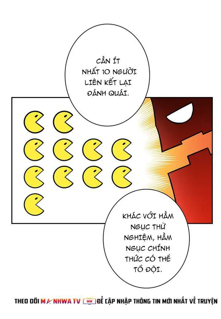 Tôi Là Người Chơi Duy Nhất Đăng Nhập Nettruyen ZZZ Chương 9 Page 31