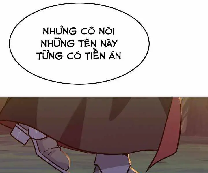 Người Chơi Cấp 1 Nettruyen ZZZ Chương 32 Page 79