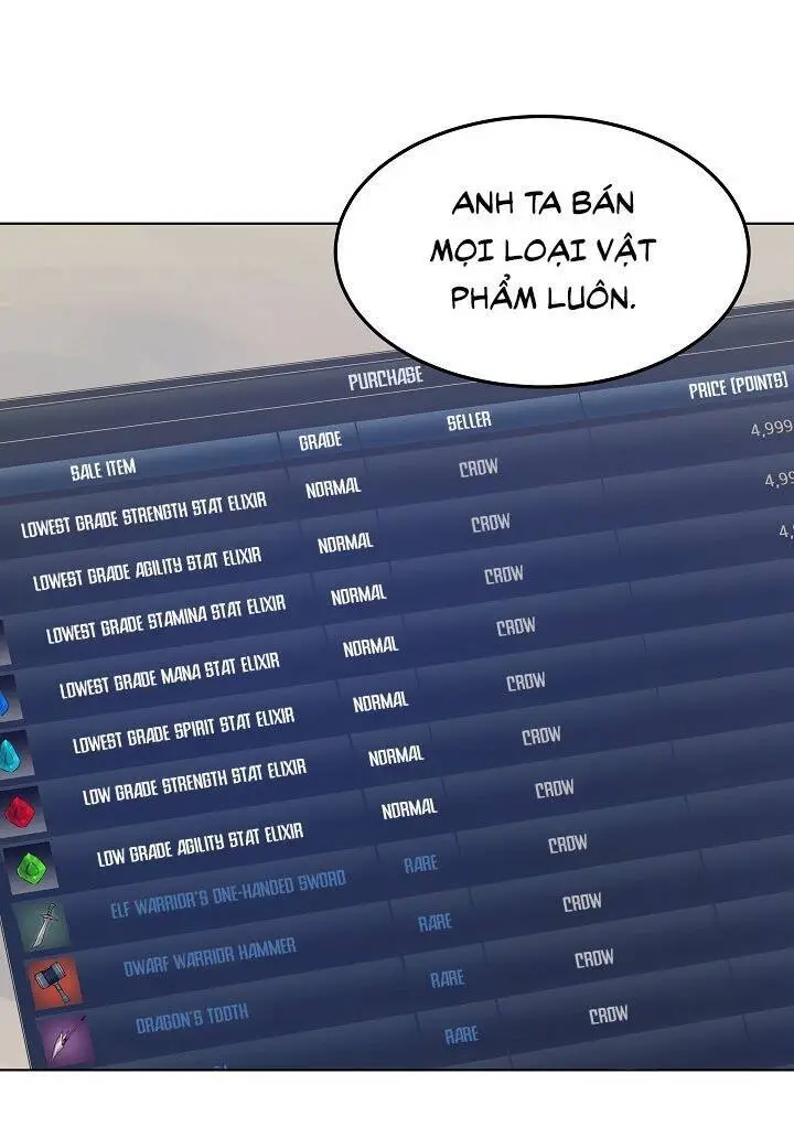 Người Chơi Cấp 1 Nettruyen ZZZ Chương 25 Page 100