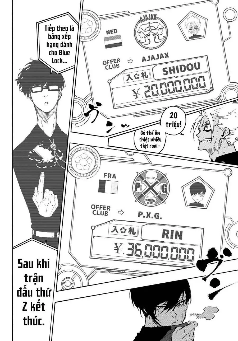 Blue Lock Nettruyen ZZZ Chương 170 Page 19