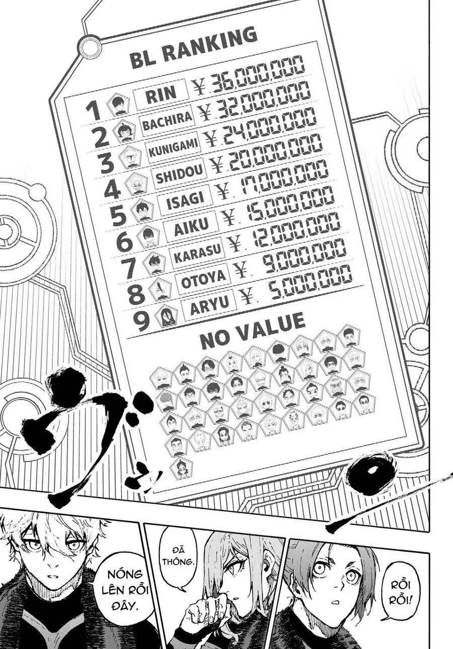 Blue Lock Nettruyen ZZZ Chương 170 Page 20