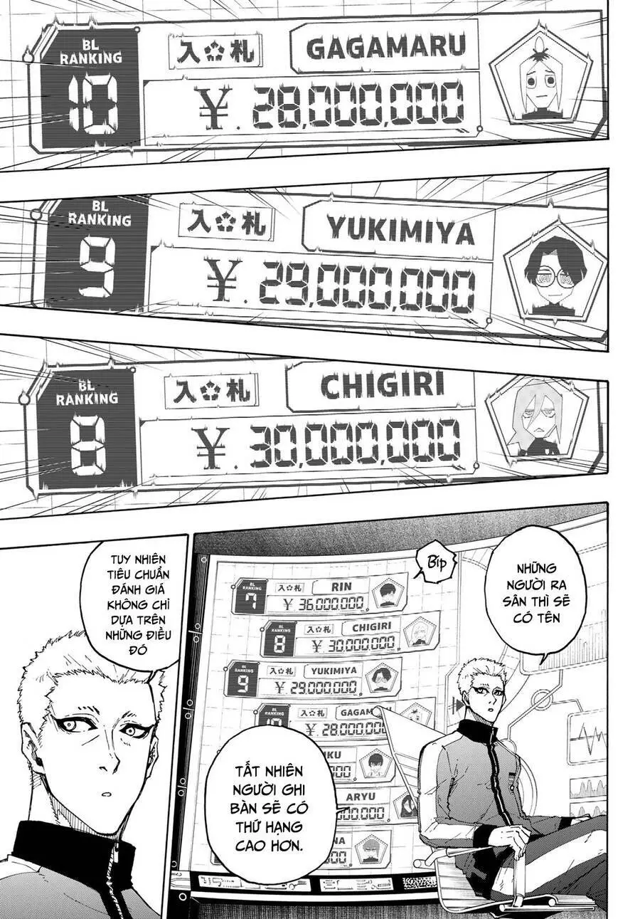 Blue Lock Nettruyen ZZZ Chương 204 Page 14