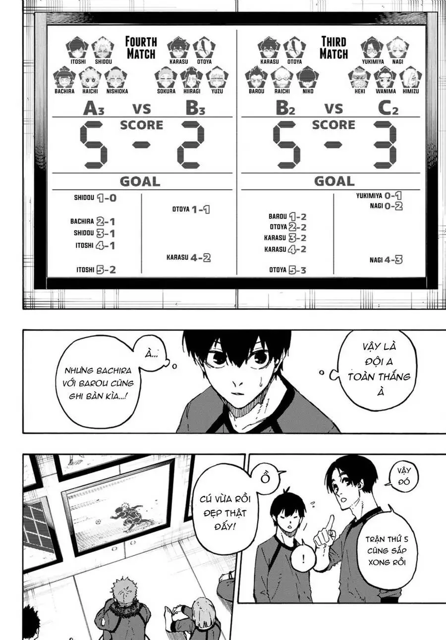 Blue Lock Nettruyen ZZZ Chương 107 Page 18