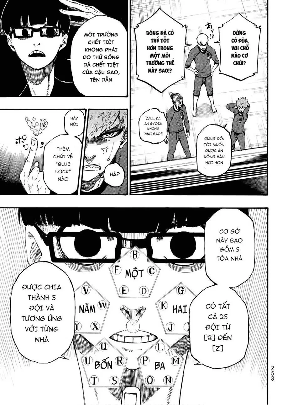 Blue Lock Nettruyen ZZZ Chương 3 Page 23