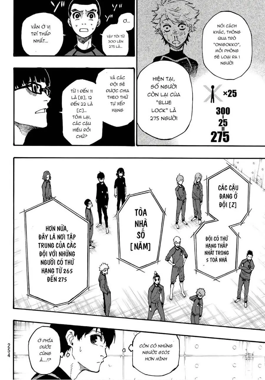 Blue Lock Nettruyen ZZZ Chương 3 Page 24