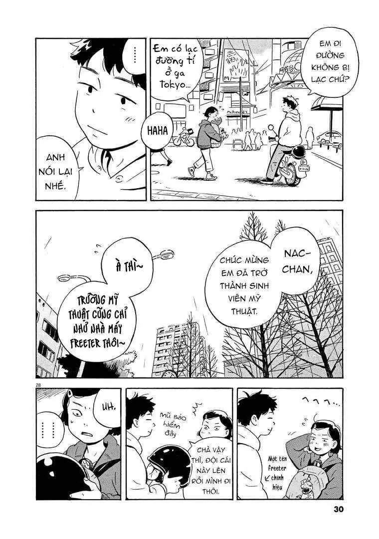 Sống Trong Ngôi Nhà Cấp 4 Nettruyen ZZZ Chương 1 Page 29
