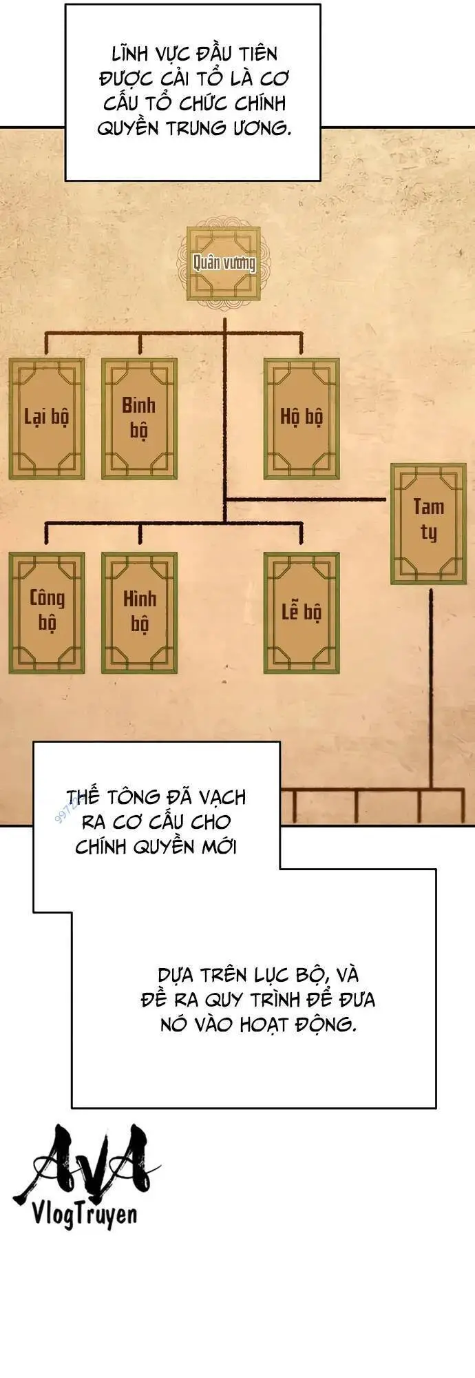 Vương Triều Đen Tối: Joseon Nettruyen ZZZ Chương 26 Page 25