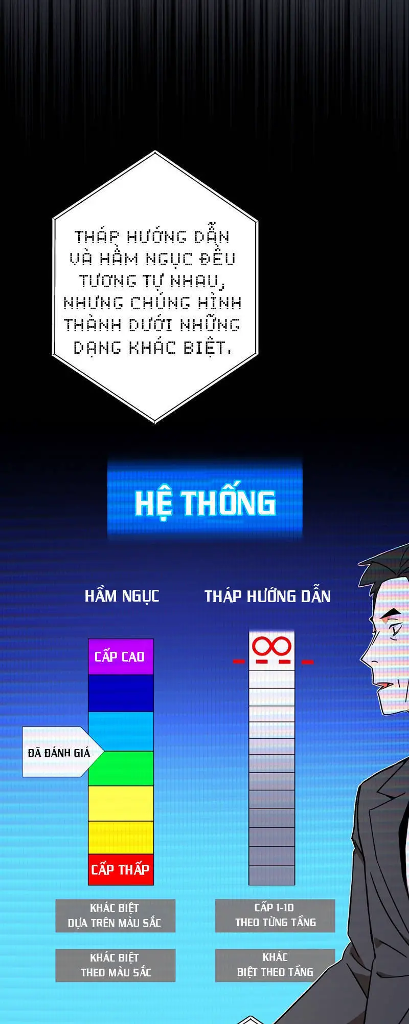 Anh Hùng Trở Về Nettruyen ZZZ Chương 4 Page 4