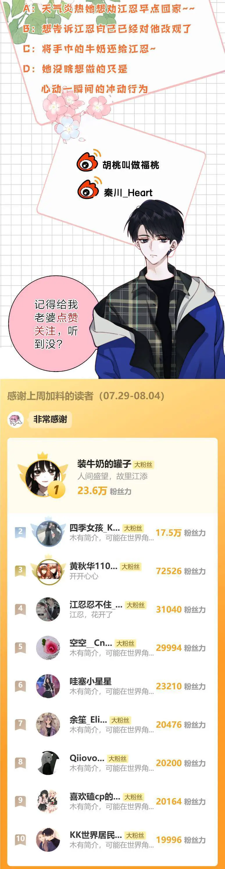 Bá Vương Sủng Ái Cô Vợ Mù Nettruyen ZZZ Chương 103 Page 21