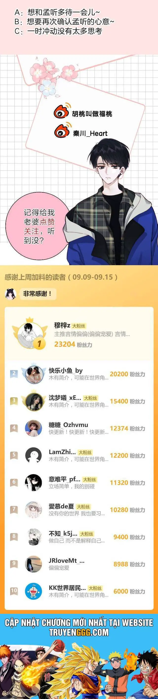 Bá Vương Sủng Ái Cô Vợ Mù Nettruyen ZZZ Chương 109 Page 20