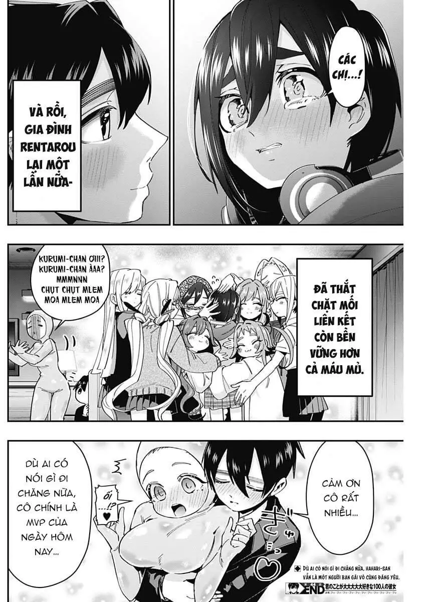 Kimi No Koto Ga Dai Dai Dai Dai Daisuki Na 100-Ri No Kanojo Nettruyen ZZZ Chương 44 Page 20