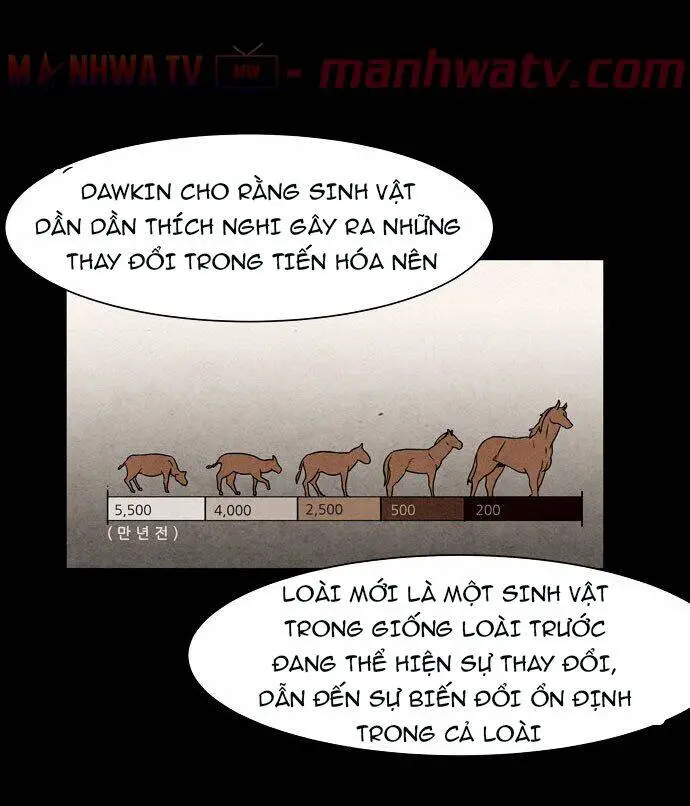 Virus Quái Vật Nettruyen ZZZ Chương 4 Page 5