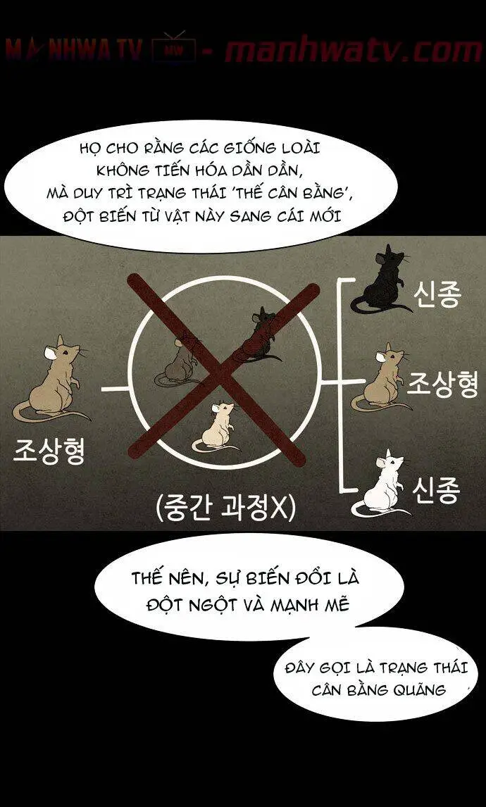 Virus Quái Vật Nettruyen ZZZ Chương 4 Page 7