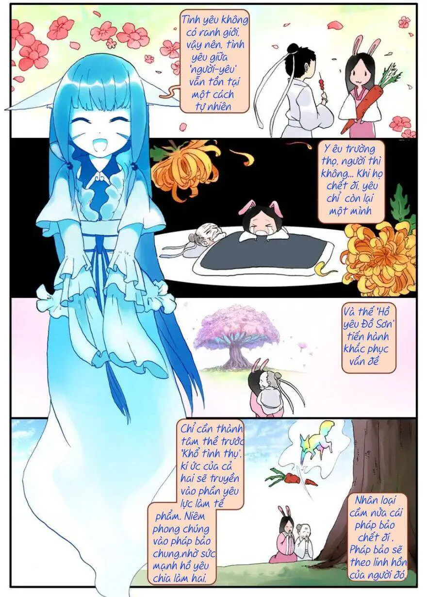 Hồ Yêu Tiểu Hồng Nương Nettruyen ZZZ Chương 4 Page 31