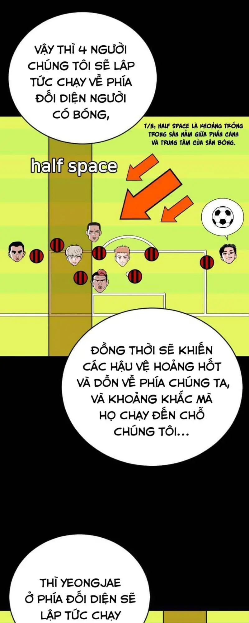 Sân Cỏ Chiến Kí Nettruyen ZZZ Chương 30 Page 7