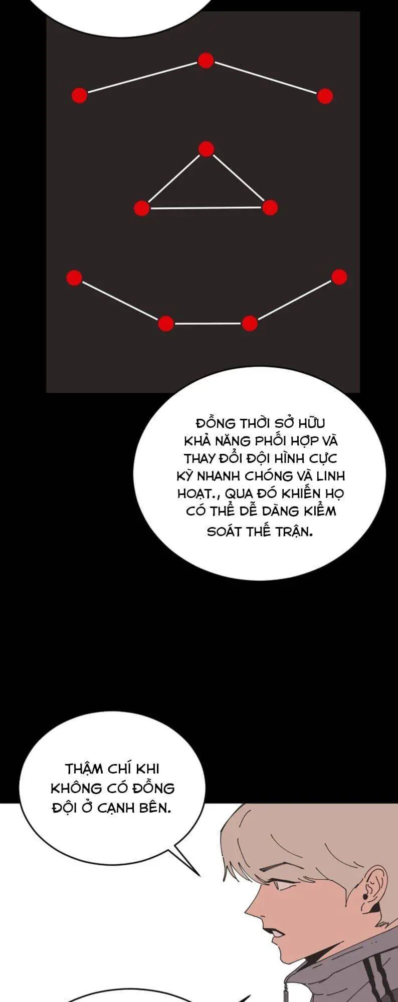 Sân Cỏ Chiến Kí Nettruyen ZZZ Chương 27 Page 3