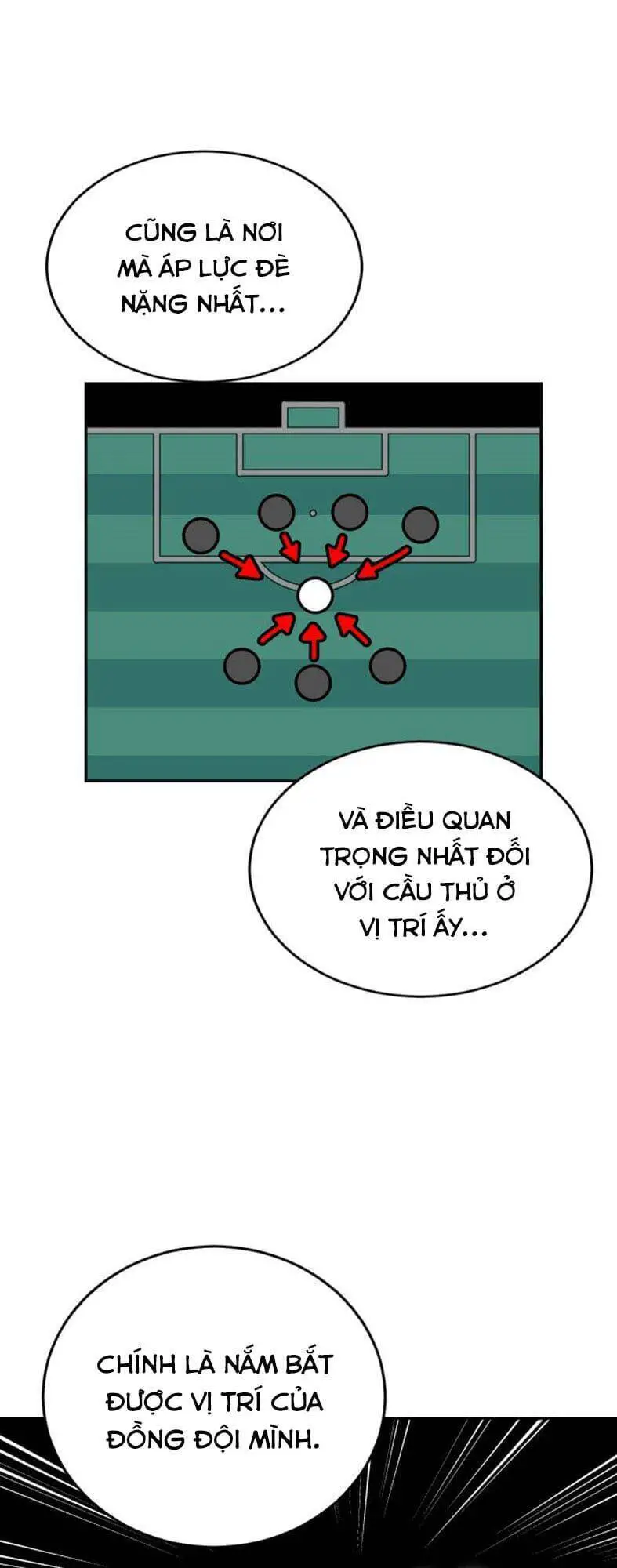 Sân Cỏ Chiến Kí Nettruyen ZZZ Chương 22 Page 33