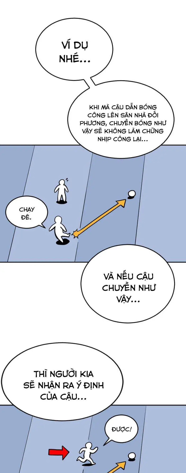 Sân Cỏ Chiến Kí Nettruyen ZZZ Chương 21 Page 31