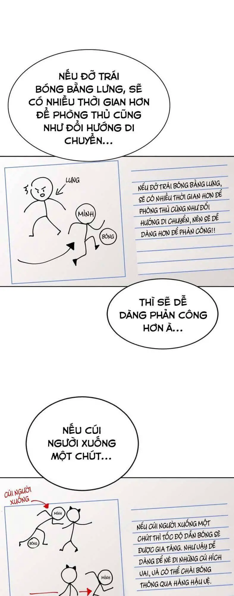 Sân Cỏ Chiến Kí Nettruyen ZZZ Chương 23 Page 37