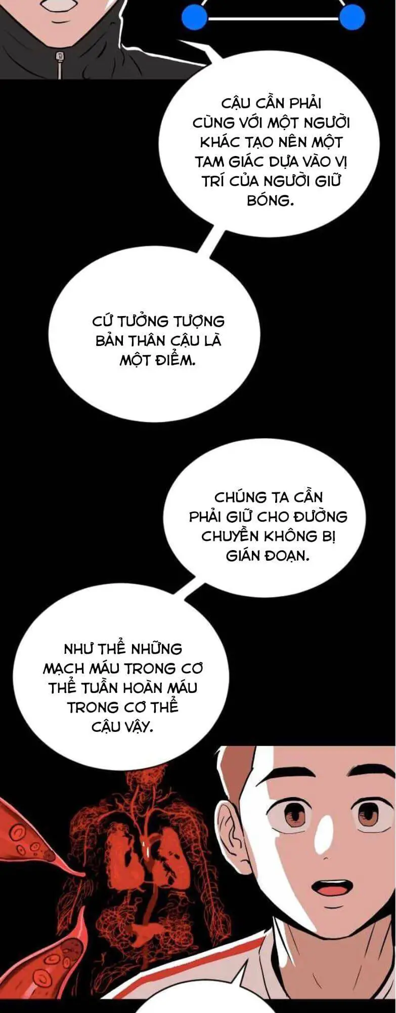 Sân Cỏ Chiến Kí Nettruyen ZZZ Chương 15 Page 56