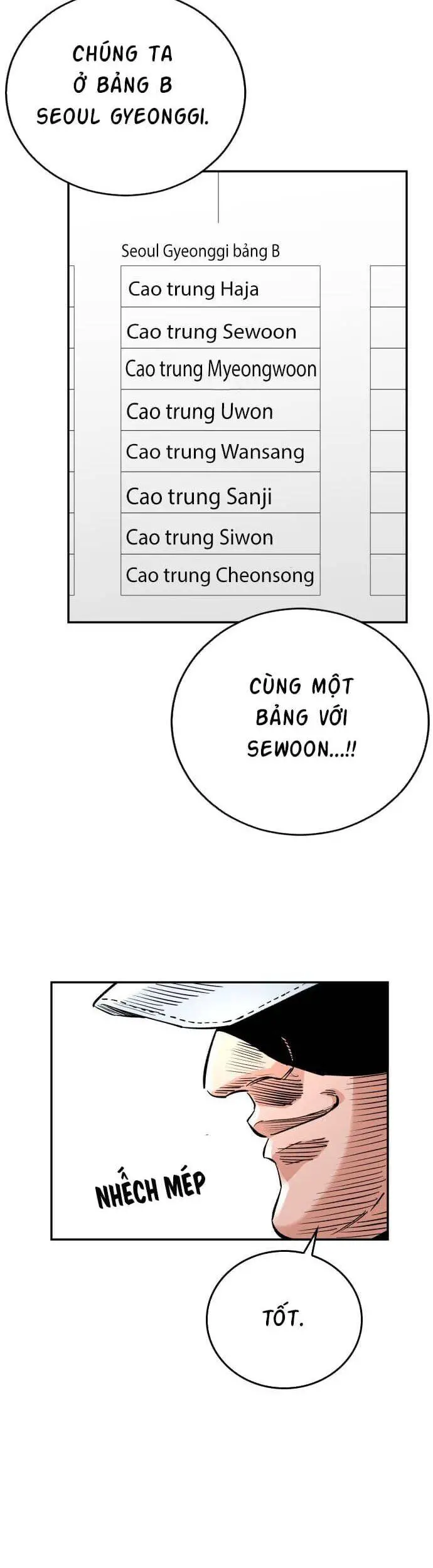 Sân Cỏ Chiến Kí Nettruyen ZZZ Chương 56 Page 36