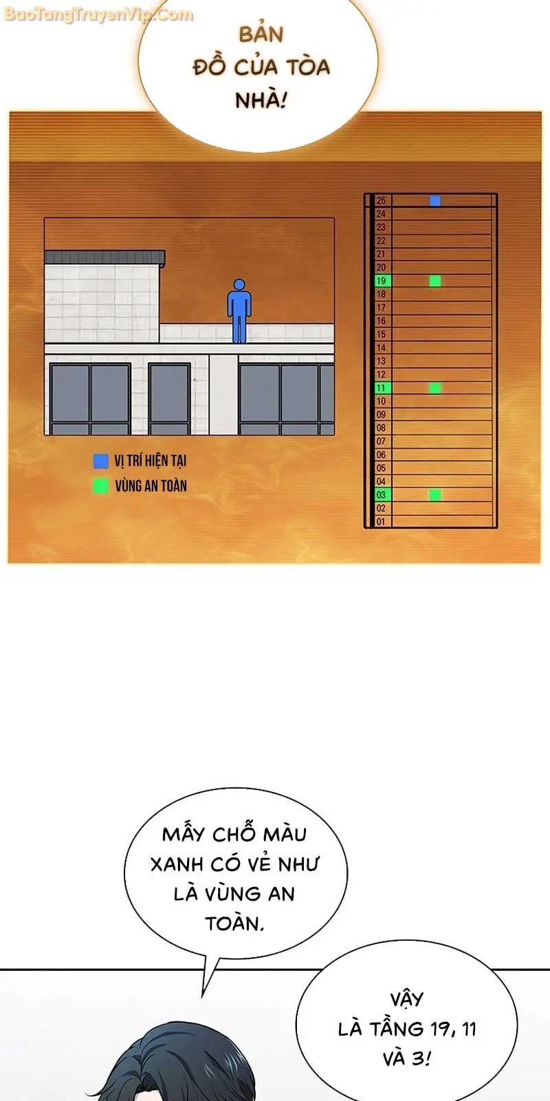 Cách Sống Sót Sau Quá Trình Tái Cơ Cấu Nettruyen ZZZ Chương 2 Page 25