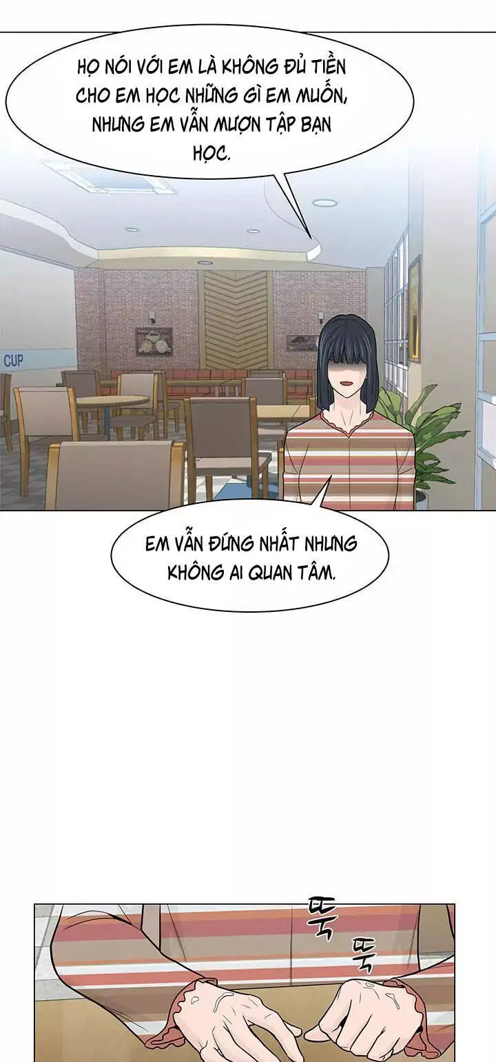 Người Trở Về Từ Cõi Chết Nettruyen ZZZ Chương 20 Page 46