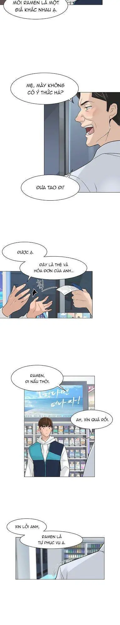 Người Trở Về Từ Cõi Chết Nettruyen ZZZ Chương 6 Page 7