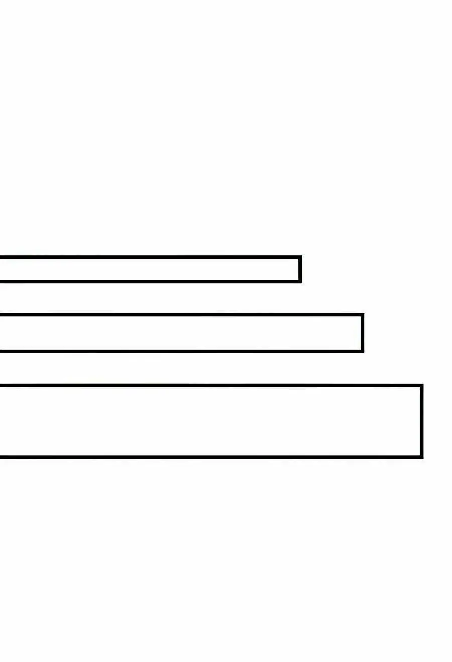 Sự Trở Về Của Chiến Thần Tự Sát Nettruyen ZZZ Chương 21 Page 81