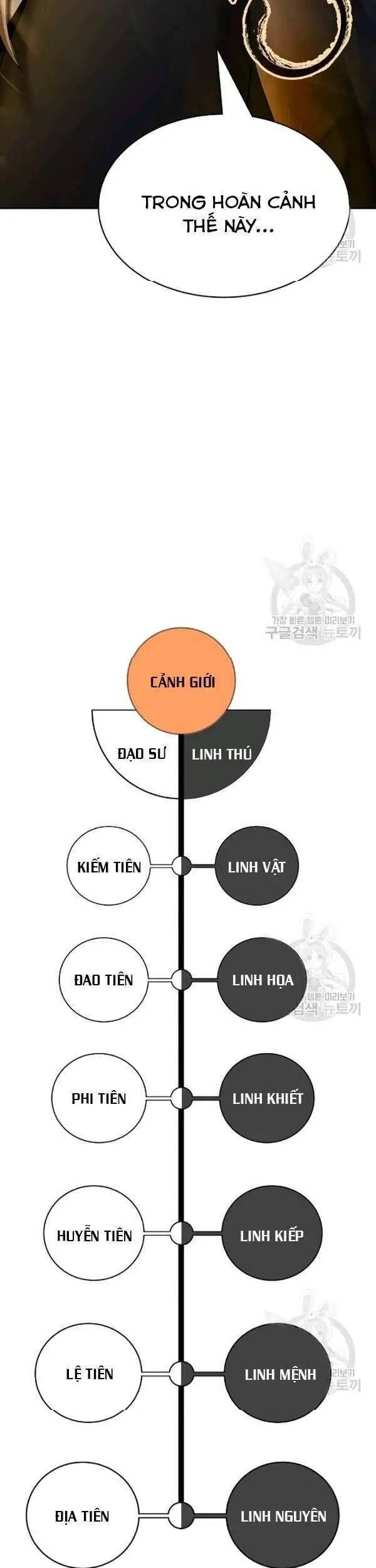 Lãng Tiên Kỳ Đàm Nettruyen ZZZ Chương 40 Page 46