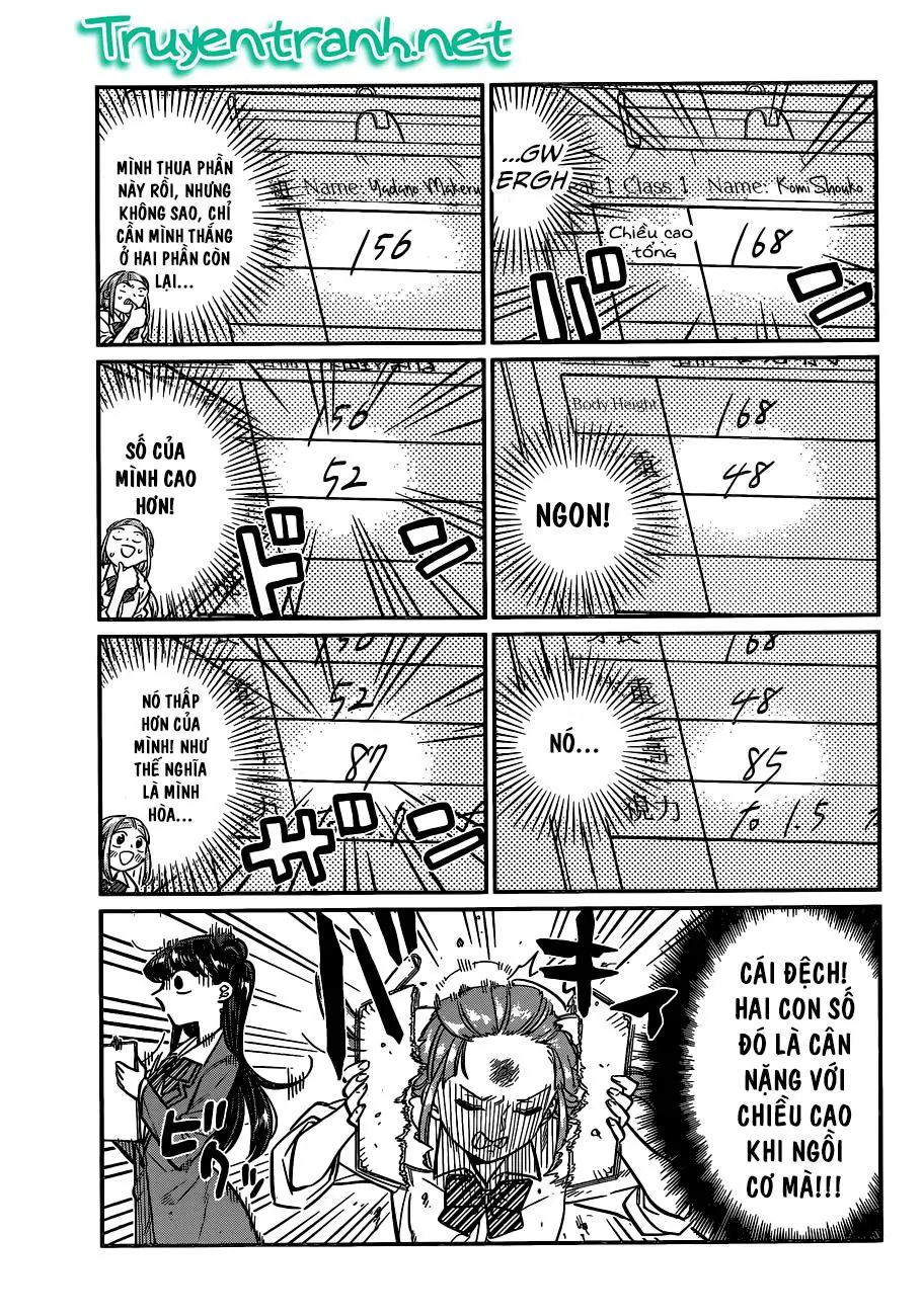 Komi Không Thể Giao Tiếp Nettruyen ZZZ Chương 20 Page 8