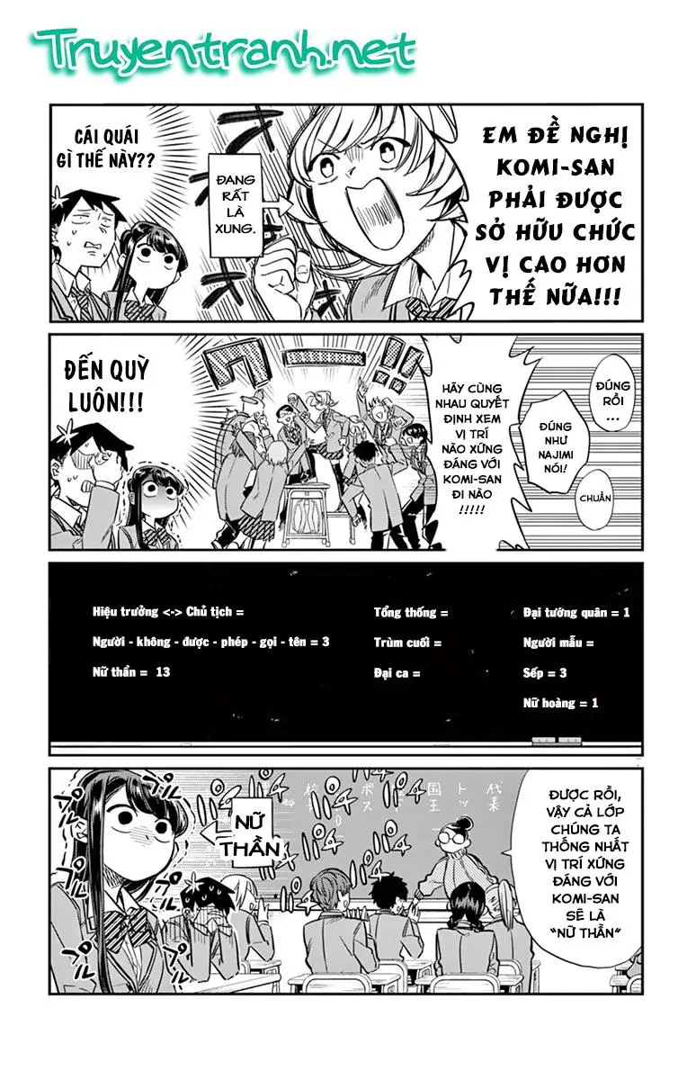 Komi Không Thể Giao Tiếp Nettruyen ZZZ Chương 17 Page 9