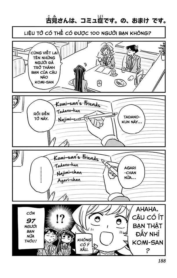 Komi Không Thể Giao Tiếp Nettruyen ZZZ Chương 113.5 Page 1