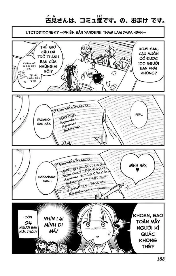 Komi Không Thể Giao Tiếp Nettruyen ZZZ Chương 113.5 Page 2