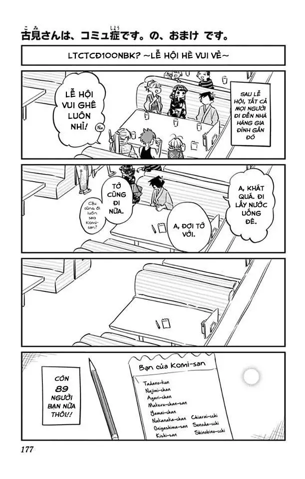 Komi Không Thể Giao Tiếp Nettruyen ZZZ Chương 113.5 Page 3