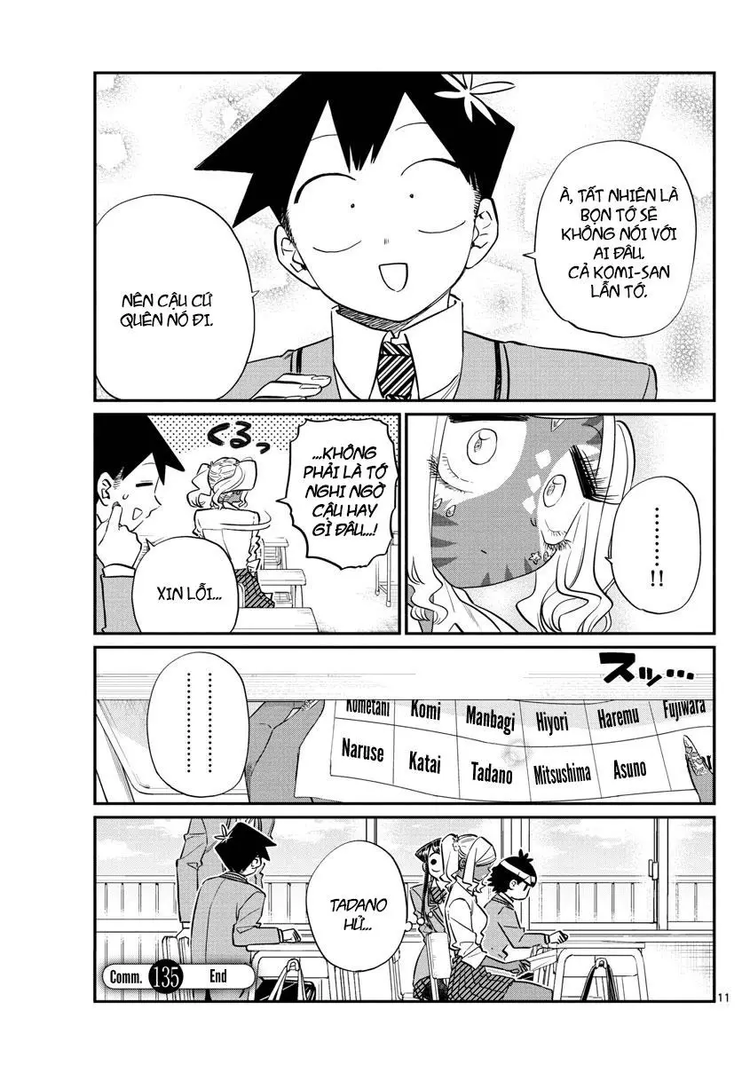 Komi Không Thể Giao Tiếp Nettruyen ZZZ Chương 135 Page 4