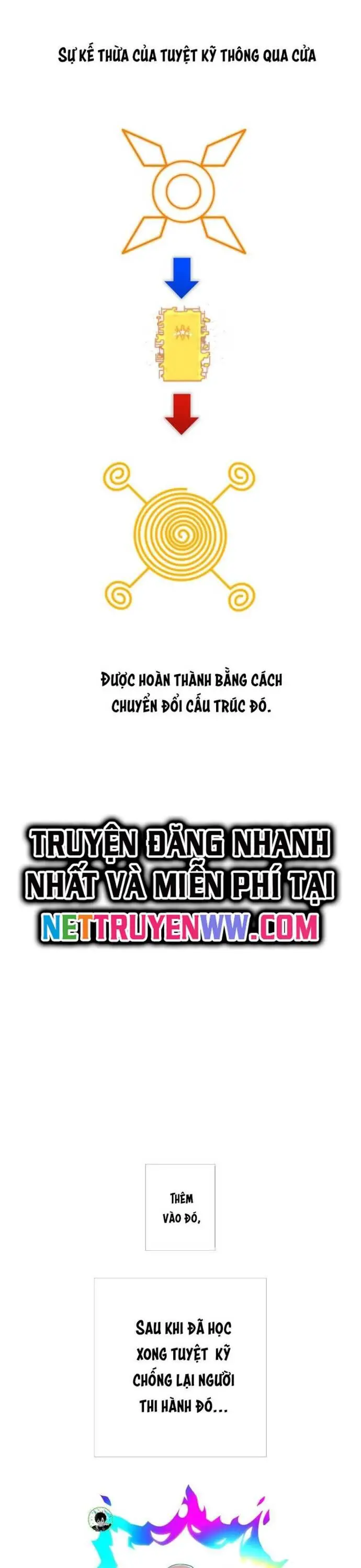 Huyết Thánh Cứu Thế Chủ~ Ta Chỉ Cần 0.0000001% Đã Trở Thành Vô Địch Nettruyen ZZZ Chương 96 Page 6