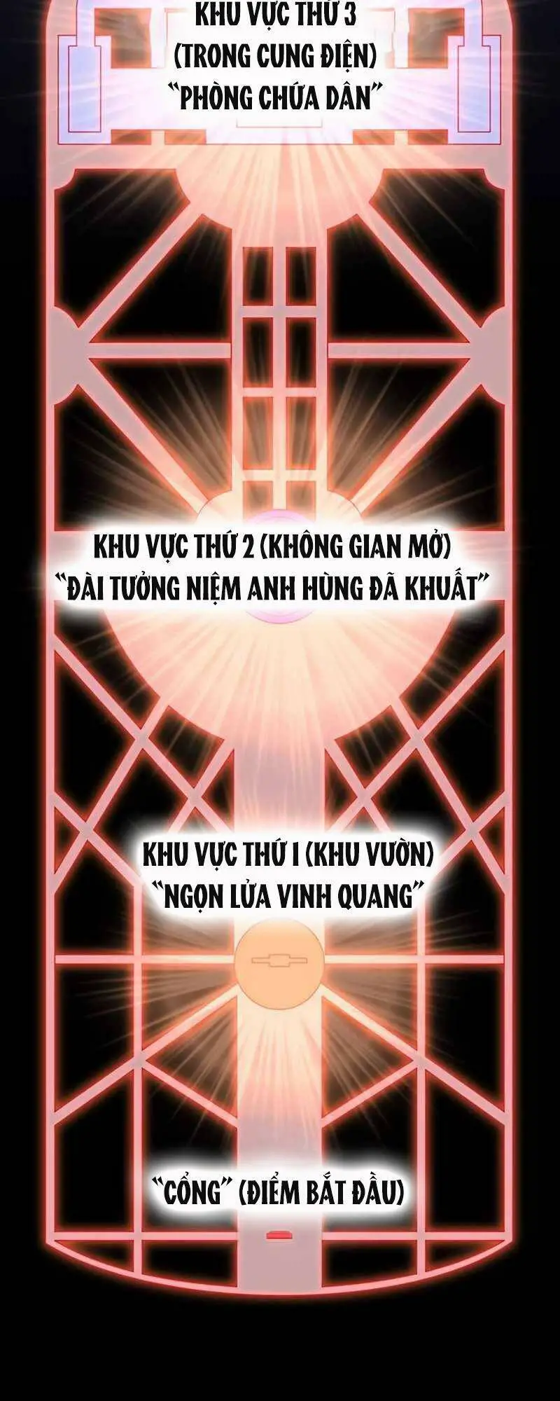 Huyết Thánh Cứu Thế Chủ~ Ta Chỉ Cần 0.0000001% Đã Trở Thành Vô Địch Nettruyen ZZZ Chương 54 Page 80