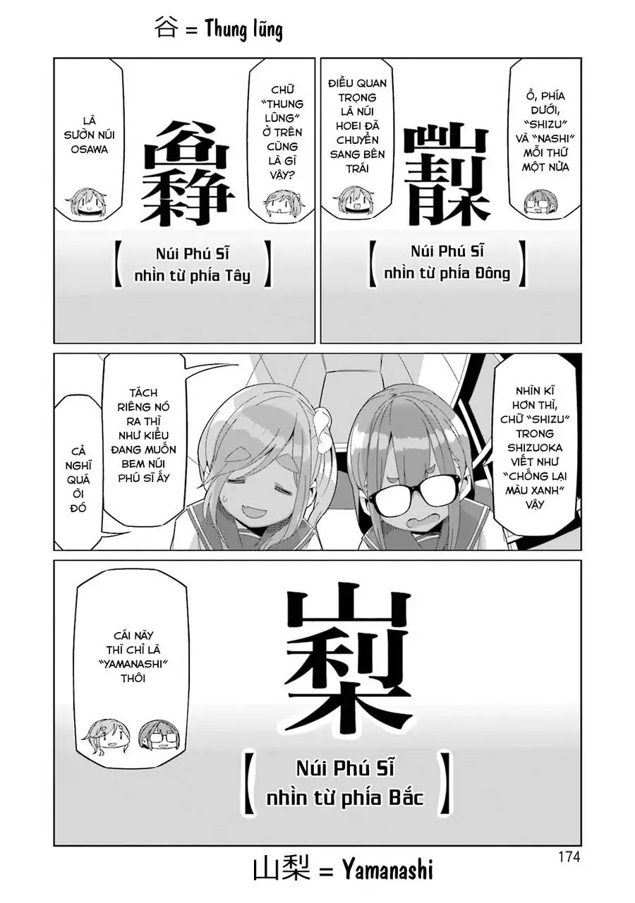 Laid-Back Camp Nettruyen ZZZ Chương 75.5 Page 19