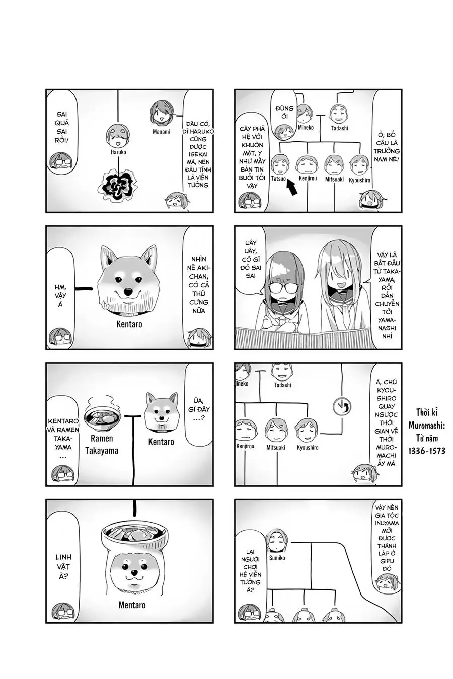 Laid-Back Camp Nettruyen ZZZ Chương 75.5 Page 24
