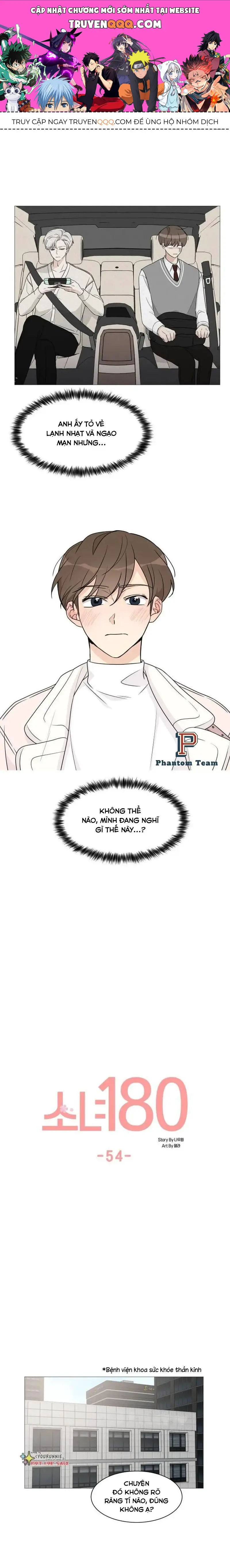 Cô Nàng 1M8 Nettruyen ZZZ Chương 54.1 Page 1