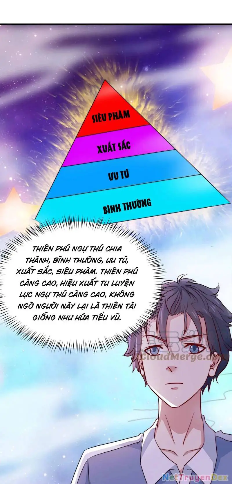 Slime Ta Treo Cự Long Lên Đánh Là Hợp Lý Nhỉ? Nettruyen ZZZ Chương 57 Page 6