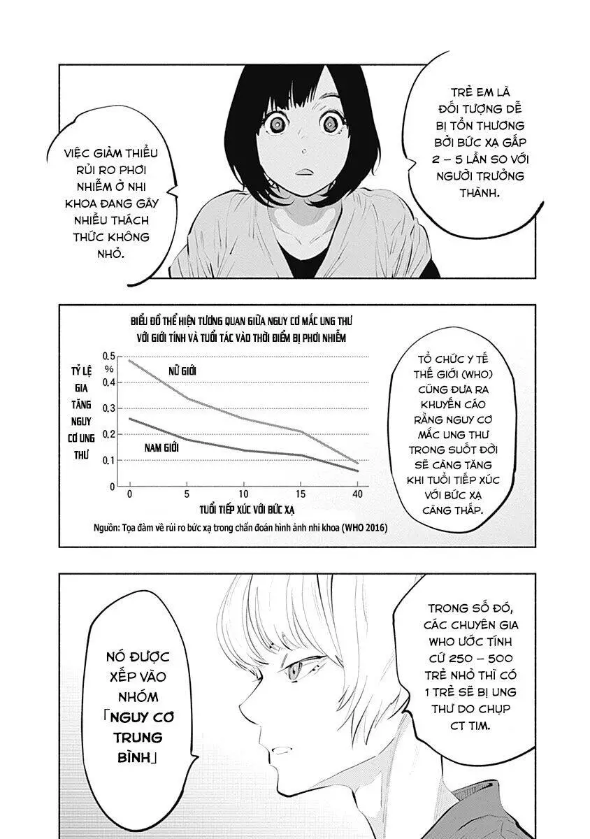 Radiation House Nettruyen ZZZ Chương 87 Page 12