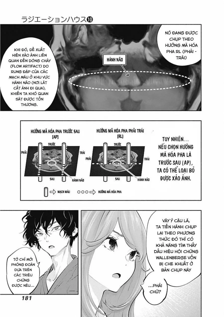 Radiation House Nettruyen ZZZ Chương 83 Page 21