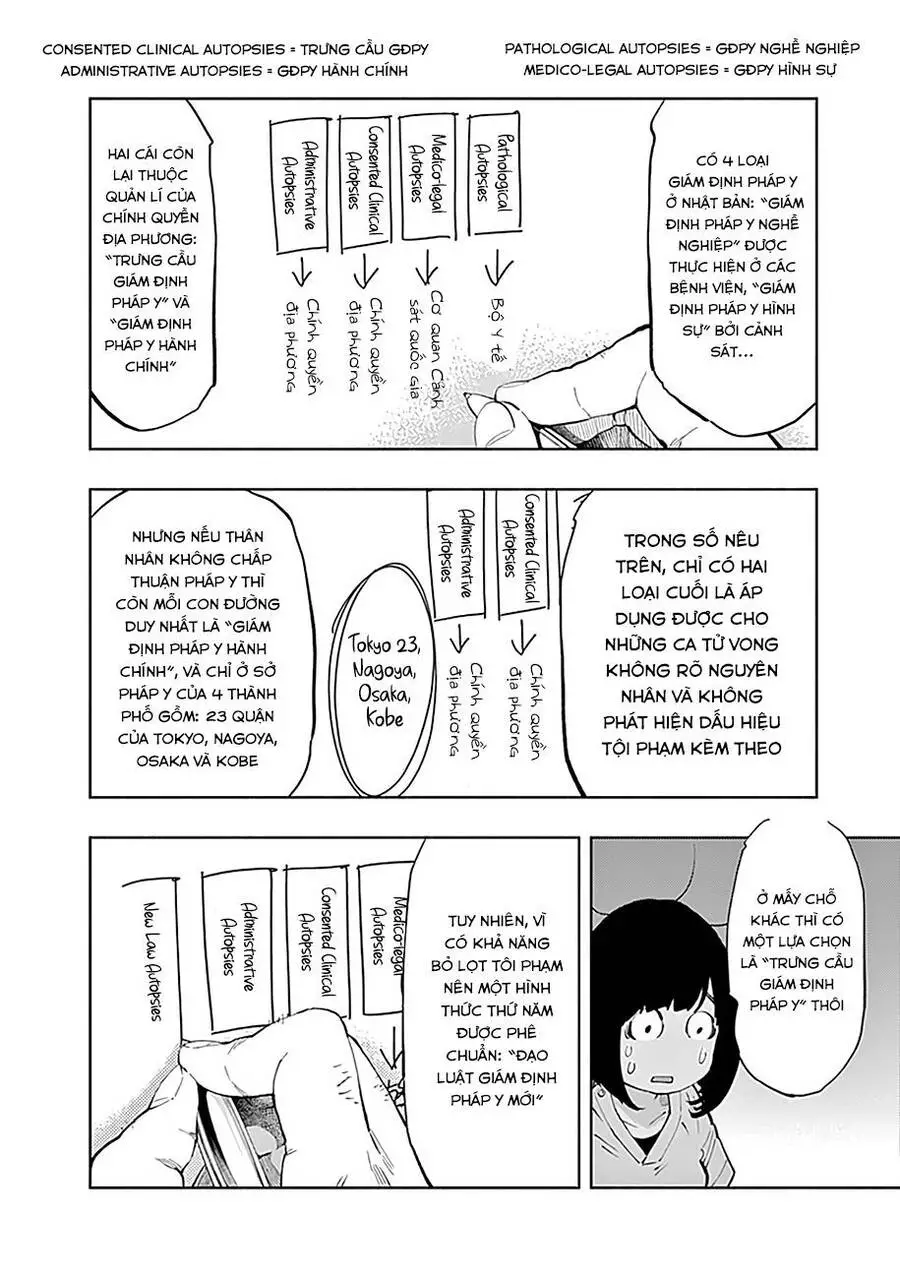 Radiation House Nettruyen ZZZ Chương 33 Page 21