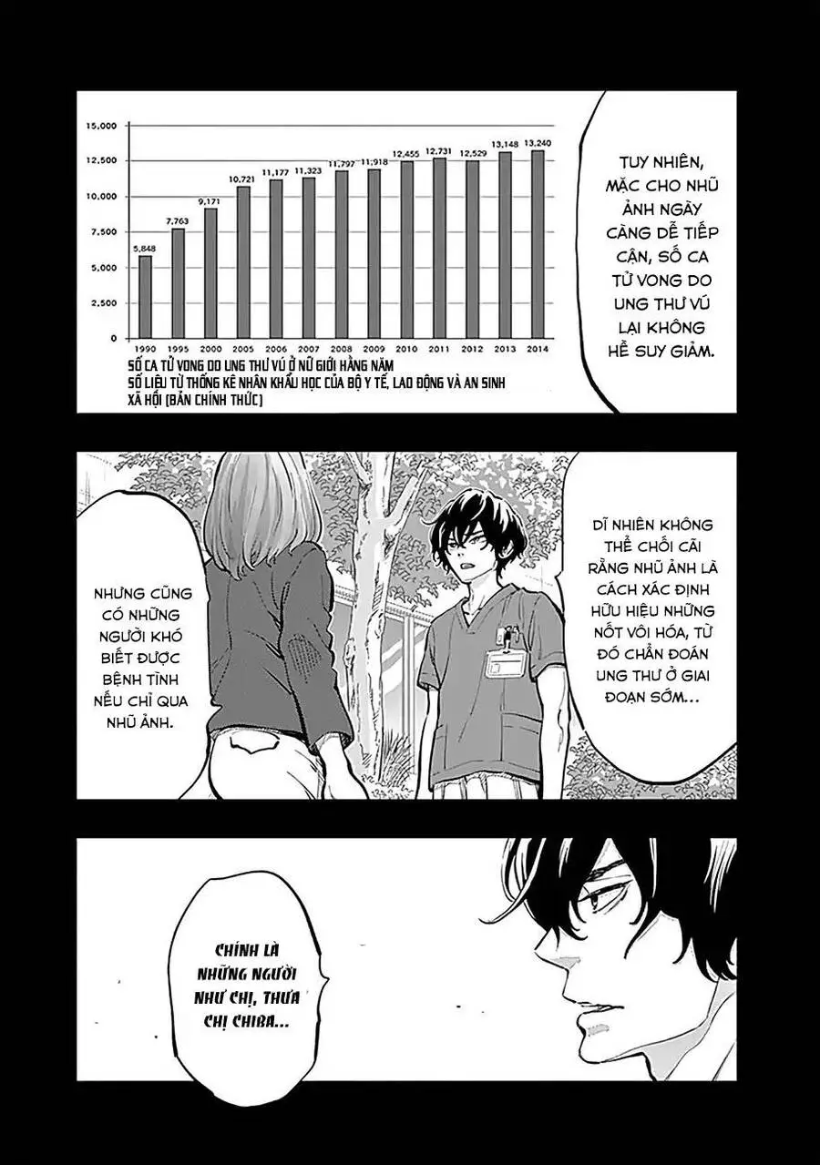 Radiation House Nettruyen ZZZ Chương 13 Page 6