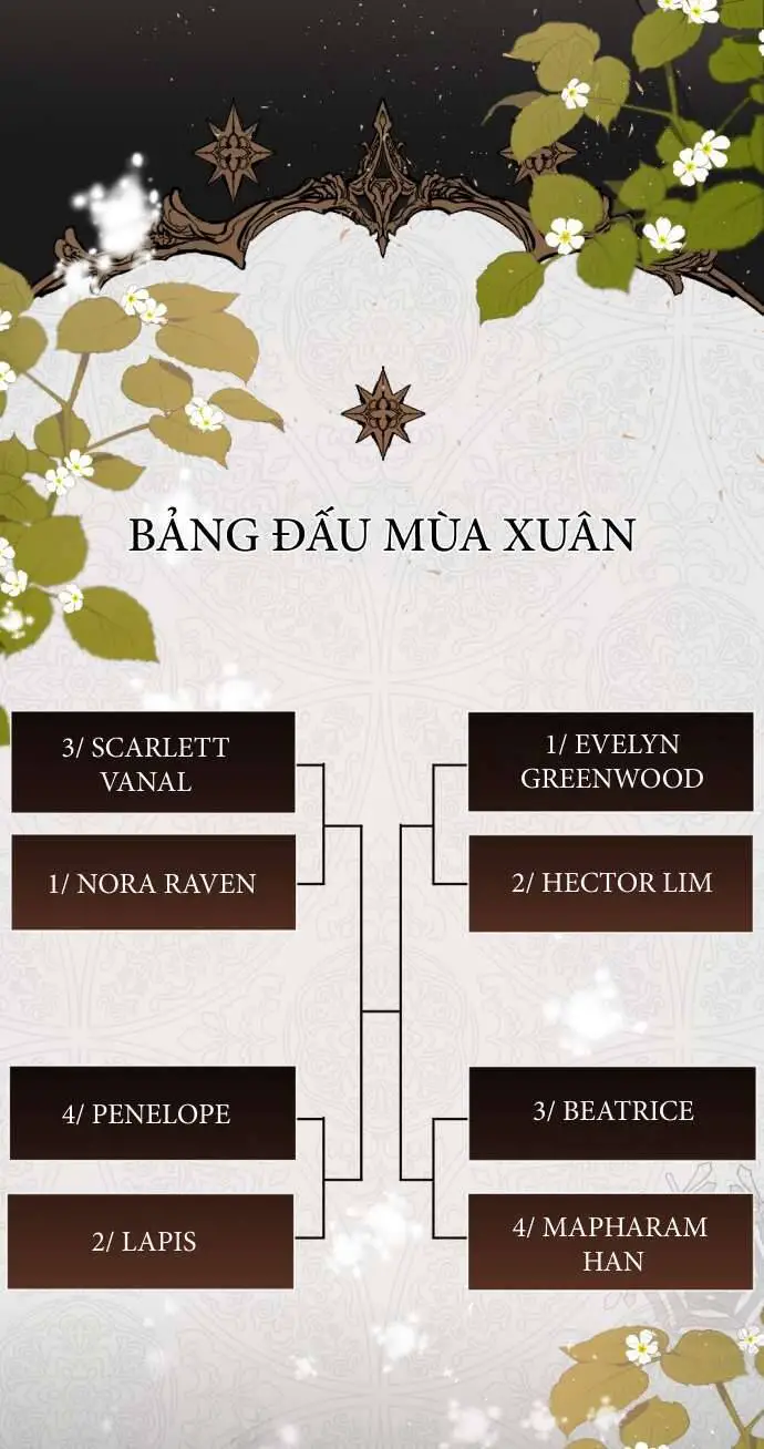 Lời Thú Nhận Của Chúa Tể Bóng Tối Nettruyen ZZZ Chương 71 Page 22