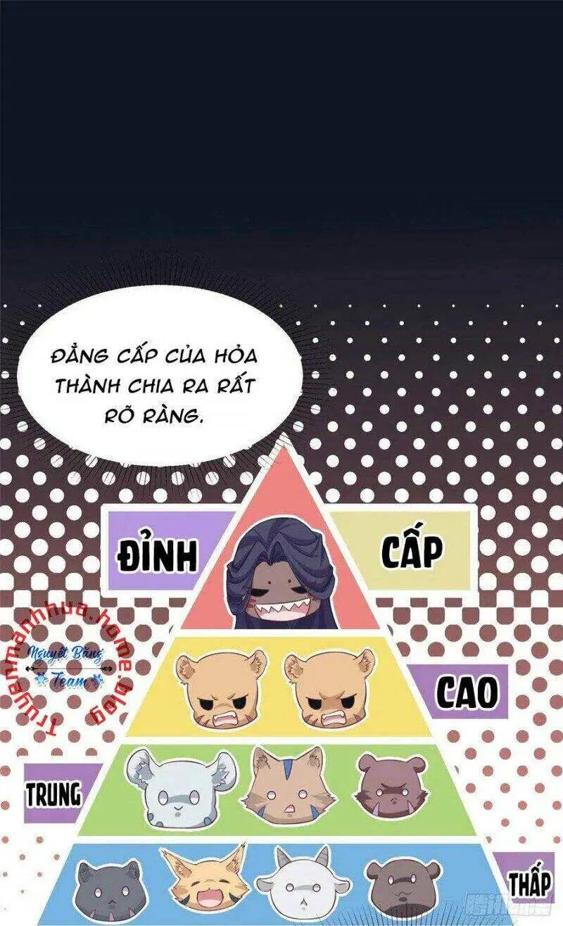 Thảnh Thơi Thú Thế Chủng Chủng Điền, Sinh Sinh Tể Nettruyen ZZZ Chương 288.1 Page 20