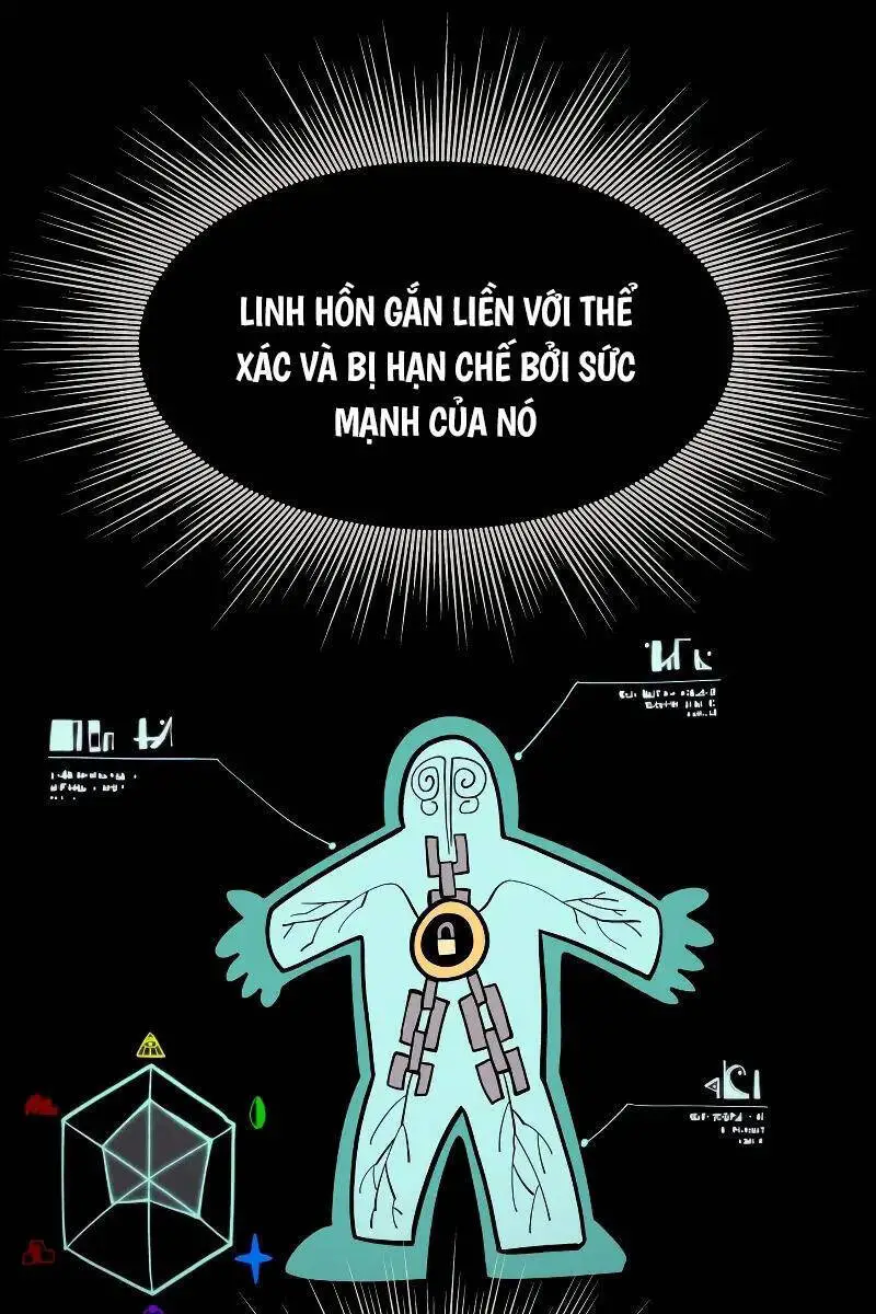 Hồi Ức Trong Ngục Tối Nettruyen ZZZ Chương 66 Page 55