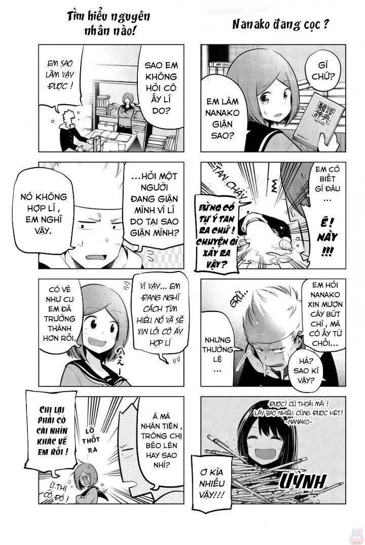 Senryuu Shoujo Nettruyen ZZZ Chương 52 Page 4